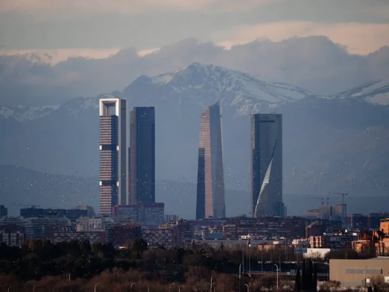 How Things to Do in Madrid Works