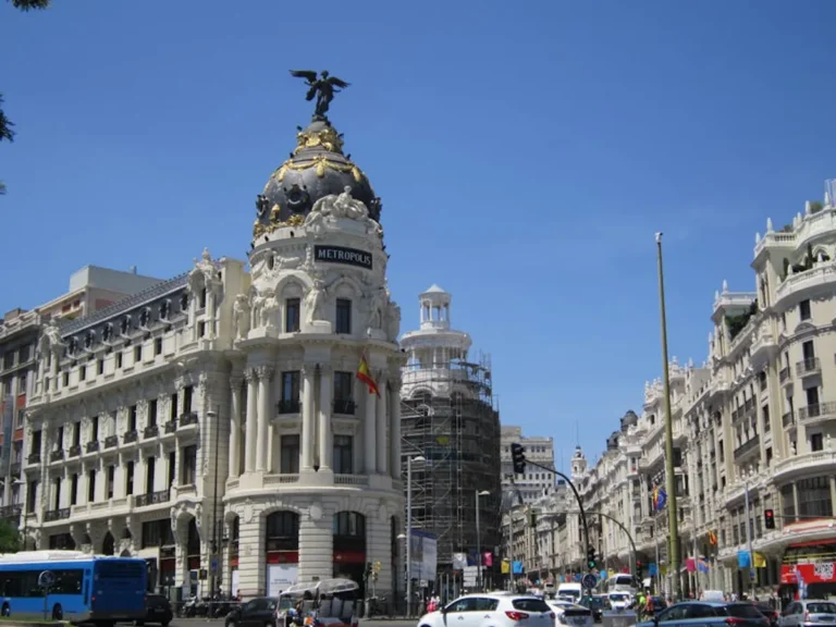 Things to Do in Madrid Best Practices
