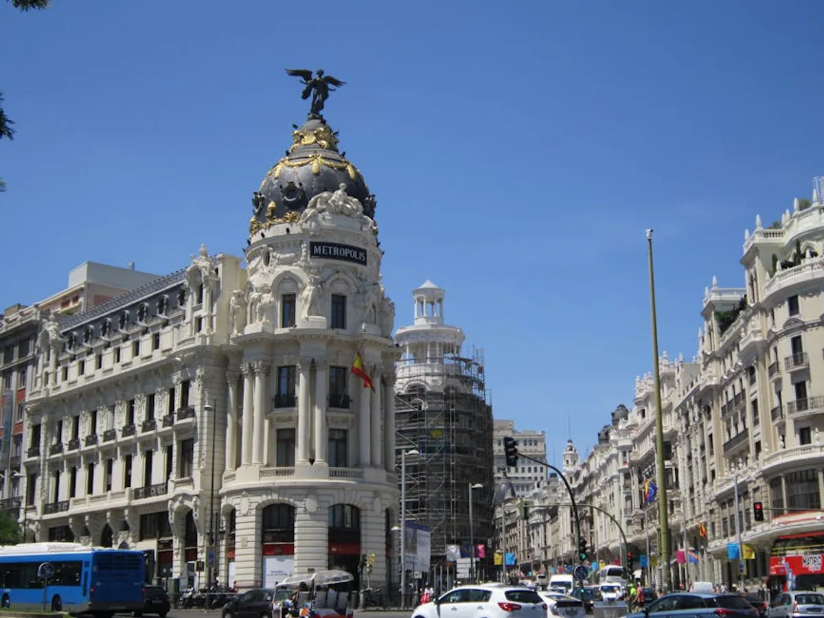Things to Do in Madrid Best Practices